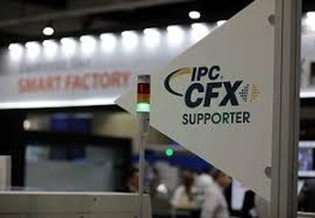 Koh Young is a proud committee member and supporter of the IPC-CFX and IPC Hermes Standards